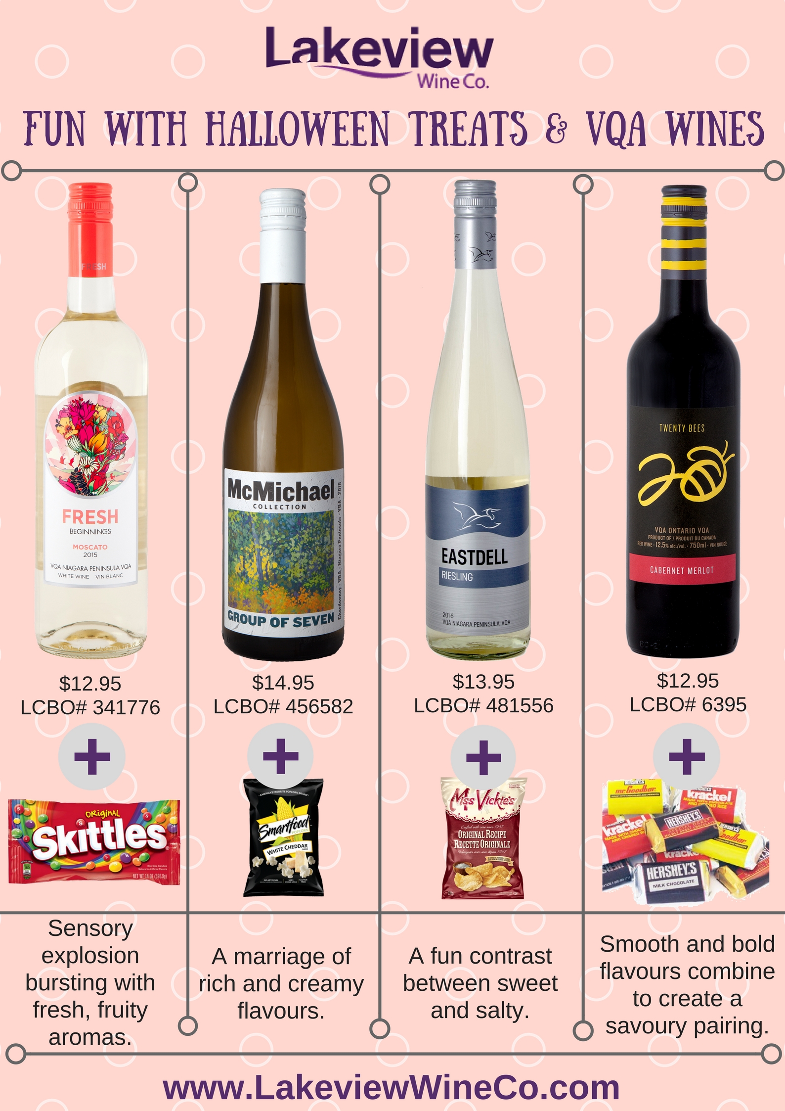 Wine & candy pairings, niagara, lakeview wine co.